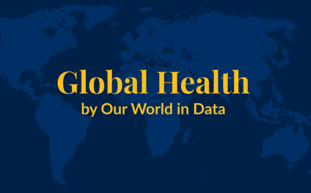 Global Health Data Spotlights